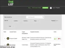 Sites similar to topvclist.com