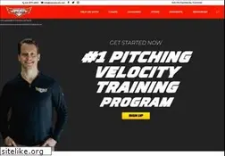 Sites similar to topvelocity.net