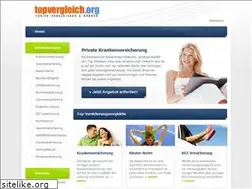 Sites similar to topvergleich.org
