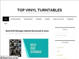 Sites similar to topvinylturntables.com