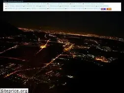 Sites similar to topvisualservices.it