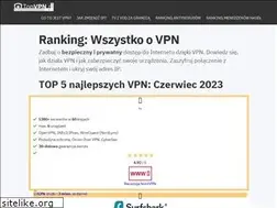 Sites similar to topvpn.pl