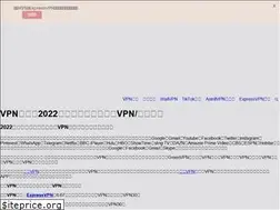 Sites similar to topvpnguides.com