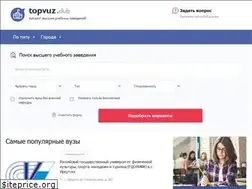 Sites similar to topvuz.club