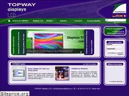 Sites similar to topwaydisplays.eu