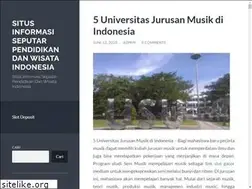 Sites similar to topwisatakomodo.com