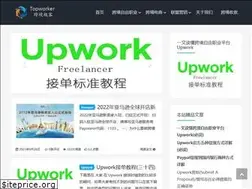 Sites similar to topworker.cn