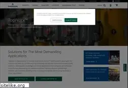 Sites similar to topworx.com