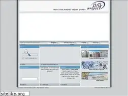 Sites similar to torahindex.com