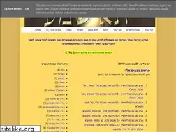 Sites similar to toraudio.blogspot.com