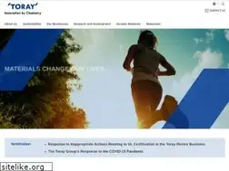 Sites similar to toray.com