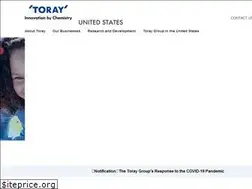 Sites similar to toray.us