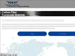 Sites similar to torayca.com