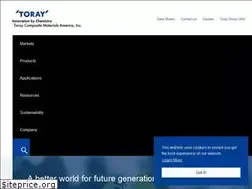 Sites similar to toraycma.com