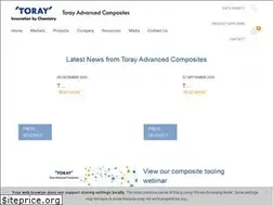Sites similar to toraytac.com