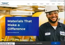 Sites similar to toraytpa.com