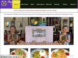 Sites similar to torchid.com