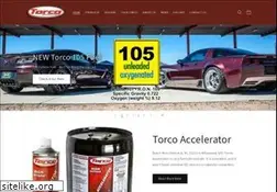 Sites similar to torcoracefuel.net