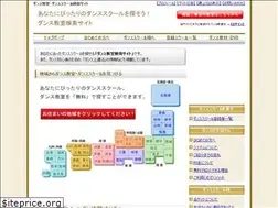 Sites similar to toredan.com