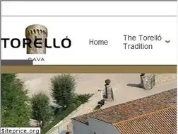 Sites similar to torello.com