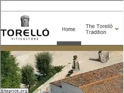 Sites similar to torello.es