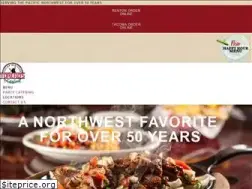 Sites similar to toreros-mexicanrestaurants.com