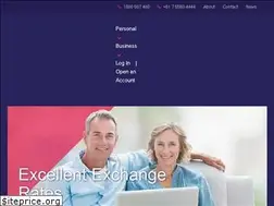 Sites similar to torfx.com.au