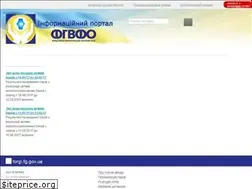 Sites similar to torgi.fg.gov.ua