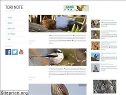 Sites similar to torinote.net