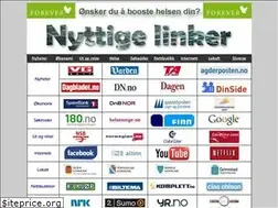 Sites similar to tormodhansen.no