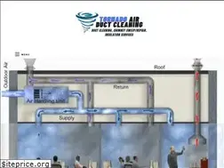 Sites similar to tornado-air.com