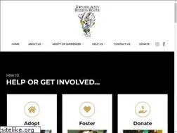Sites similar to tornadoalleyok.org