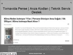 Sites similar to tornavidapense.blogspot.com