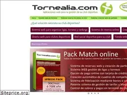 Sites similar to tornealia.com