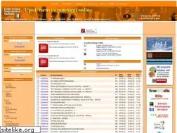 Sites similar to torneionline.com