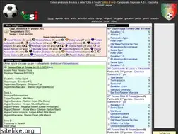 Sites similar to torneocittaditrieste.it