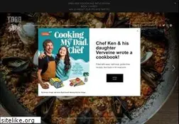 Sites similar to toro-restaurant.com