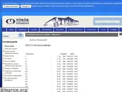 Sites similar to torok.hu