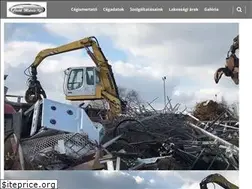 Sites similar to torokmetals.hu