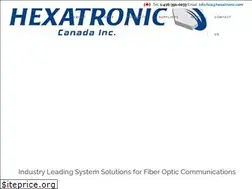 Sites similar to toronics.com