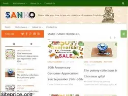Sites similar to toronto-sanko.com
