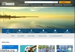Sites similar to toronto.ca