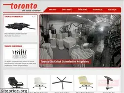 Sites similar to toronto.com.tr