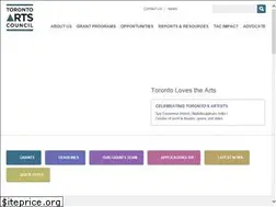 Sites similar to torontoartscouncil.com