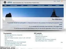 Sites similar to torontochess.org