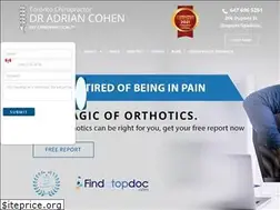 Sites similar to torontochiropracticservices.com