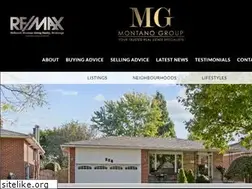 Sites similar to torontocondosnlofts.com