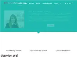 Sites similar to torontofamilytherapist.com