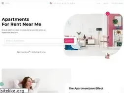 Sites similar to torontohomerentals.com