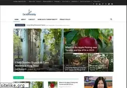 Sites similar to torontonicity.com